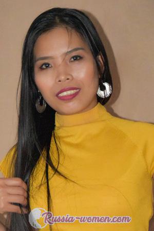 199532 - Marivel Age: 36 - Philippines