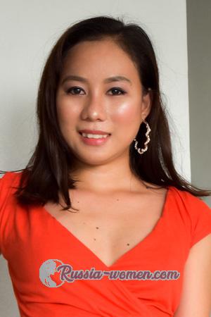 199536 - Rubena Age: 23 - Philippines