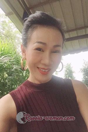 199560 - Ratchaya Age: 51 - Thailand