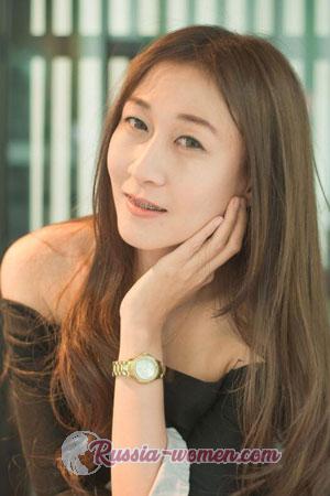 199561 - Phuttranith Age: 43 - Thailand