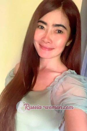 199648 - Nahathai Age: 46 - Thailand