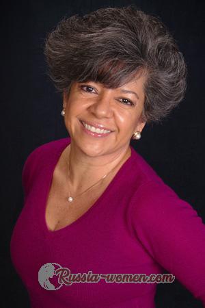 199758 - Ana Violeta Age: 66 - Costa Rica