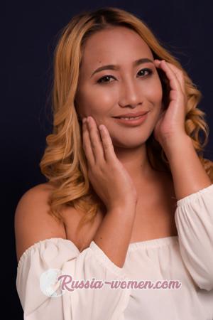 199765 - Maria Micah Age: 29 - Philippines