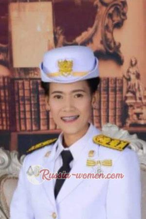 199784 - Phatcharin Age: 39 - Thailand