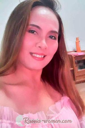 199874 - Kanokwan Age: 53 - Thailand