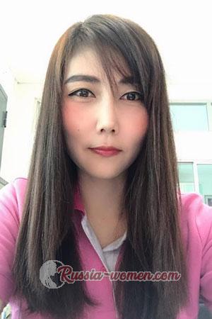 199878 - Nanthanat Age: 43 - Thailand