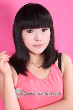 199923 - Jiafang Age: 45 - China