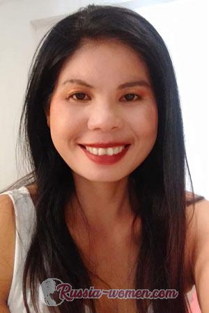 200056 - Sanamchai Age: 48 - Thailand