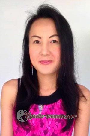 200060 - Areerat Age: 44 - Thailand