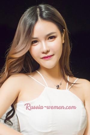 200065 - Lvmi Age: 32 - China