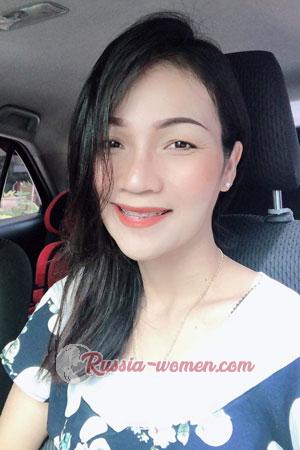 200195 - Suphawan Age: 40 - Thailand