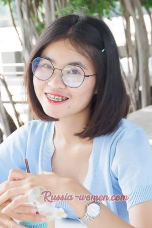 200205 - Pornchita Age: 25 - Thailand