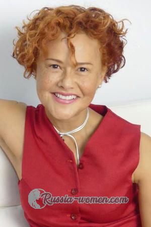 200274 - Noreley Age: 56 - Colombia