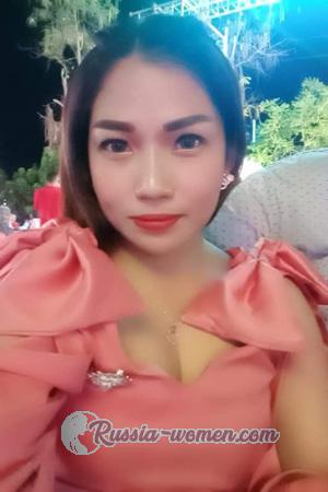 200297 - Chanawan Age: 36 - Thailand