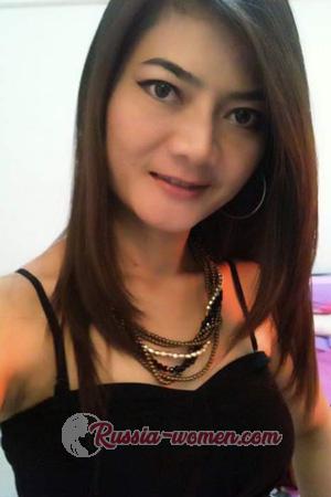 200312 - Nannaphat Age: 42 - Thailand