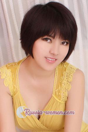 200326 - Liping Age: 46 - China