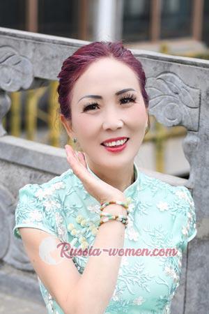 200339 - Xiaoqing Age: 60 - China