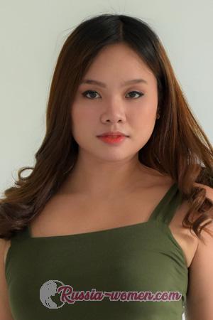 200428 - Jesseth Pearl Age: 30 - Philippines