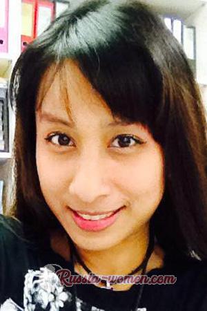 200442 - Boonyarat Age: 49 - Thailand