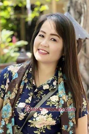 200446 - Benjawan Age: 53 - Thailand