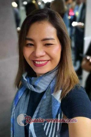 200464 - Natthanyaphak Age: 53 - Thailand