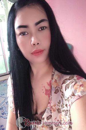 200467 - Jirayu Age: 38 - Thailand