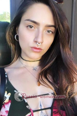 200538 - Raquel Age: 28 - Costa Rica