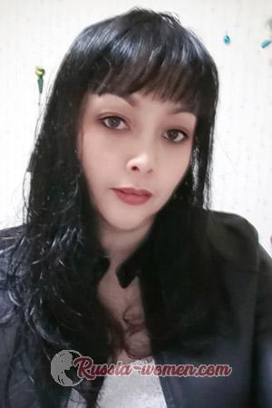 200564 - Thanapha Age: 50 - Thailand