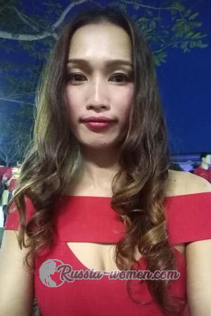 200570 - Arunsri Age: 46 - Thailand