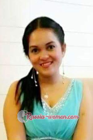 200675 - Thirayapat Age: 44 - Thailand