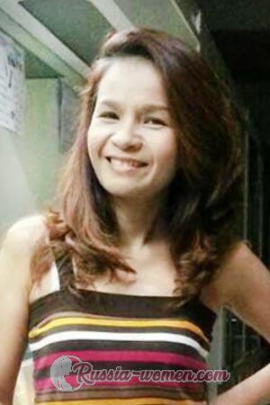 200679 - Nannaphat Age: 52 - Thailand