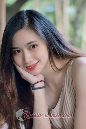 200708 - Dandan Age: 30 - China