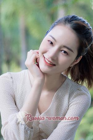 200721 - Jianye Age: 30 - China