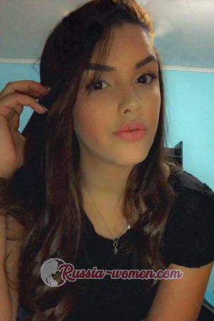 200805 - Melissa Age: 27 - Costa Rica
