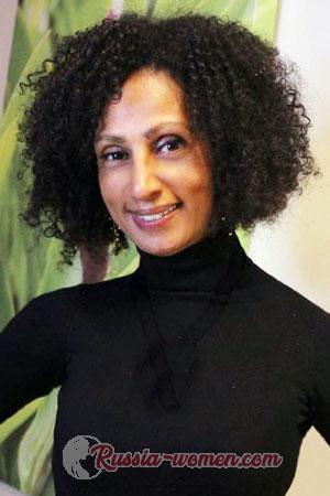 200831 - Martha Age: 57 - Costa Rica