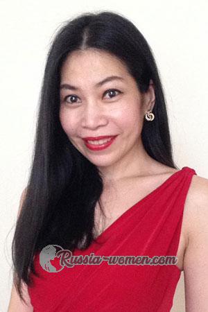 201017 - Nattanan (Jay) Age: 53 - Thailand