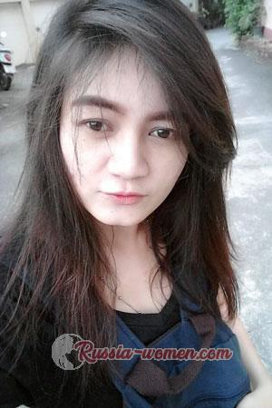 201026 - Kornkarn Age: 42 - Thailand