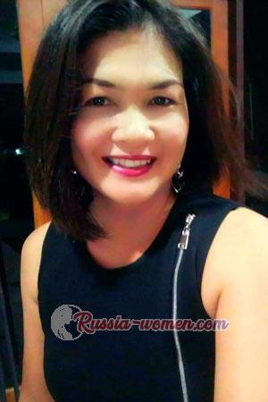 201031 - Satchanan Age: 45 - Thailand