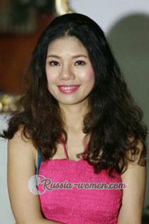 201146 - Thi Thu Ha Age: 47 - Vietnam