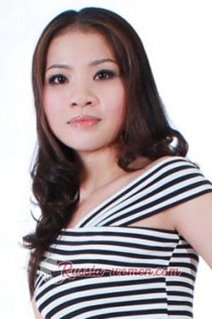 201147 - Thi Thanh Xuan Age: 46 - Vietnam