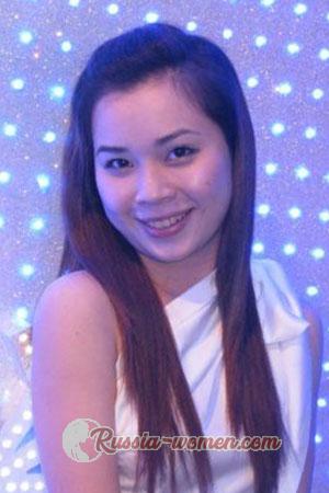 201149 - Thi Xuan Dieu Age: 34 - Vietnam