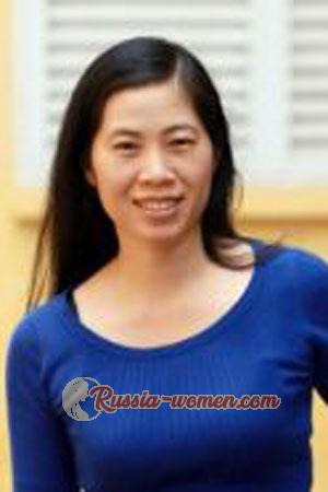 201153 - Thi Kim Lien Age: 54 - Vietnam