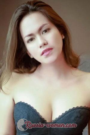 201158 - Kanoklak Age: 37 - Thailand