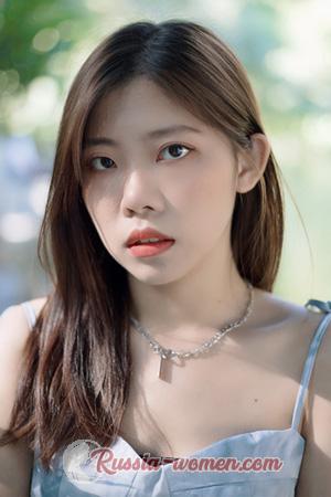 201219 - Xiangnan Age: 25 - China