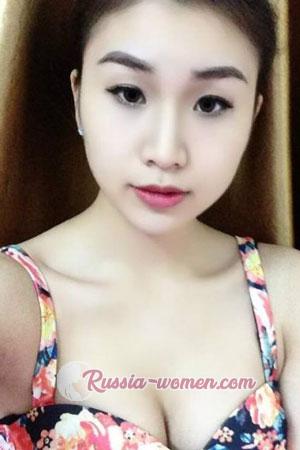 201299 - Phu Ai Thu Age: 37 - Vietnam