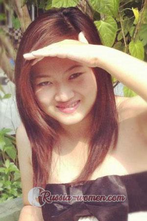 201301 - Lan Chi Age: 36 - Vietnam