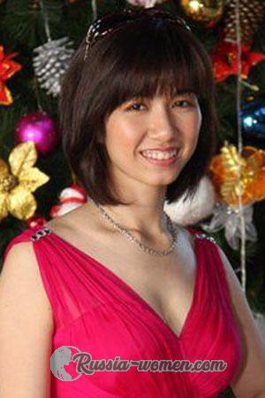 201302 - Le Uyen Age: 42 - Vietnam