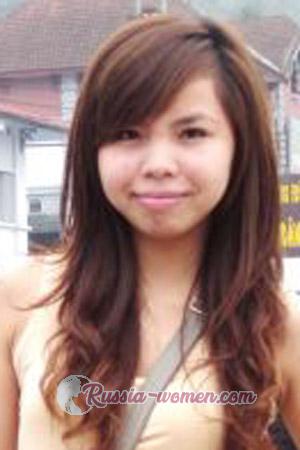 201308 - Thi Thuy Hang Age: 40 - Vietnam