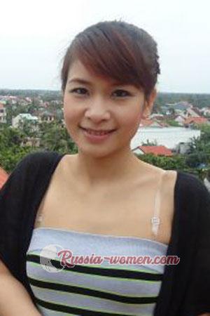 201313 - Thi Hoai Thu Age: 45 - Vietnam