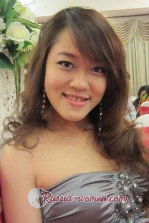 201316 - Ngoc Kieu Trang Age: 35 - Vietnam